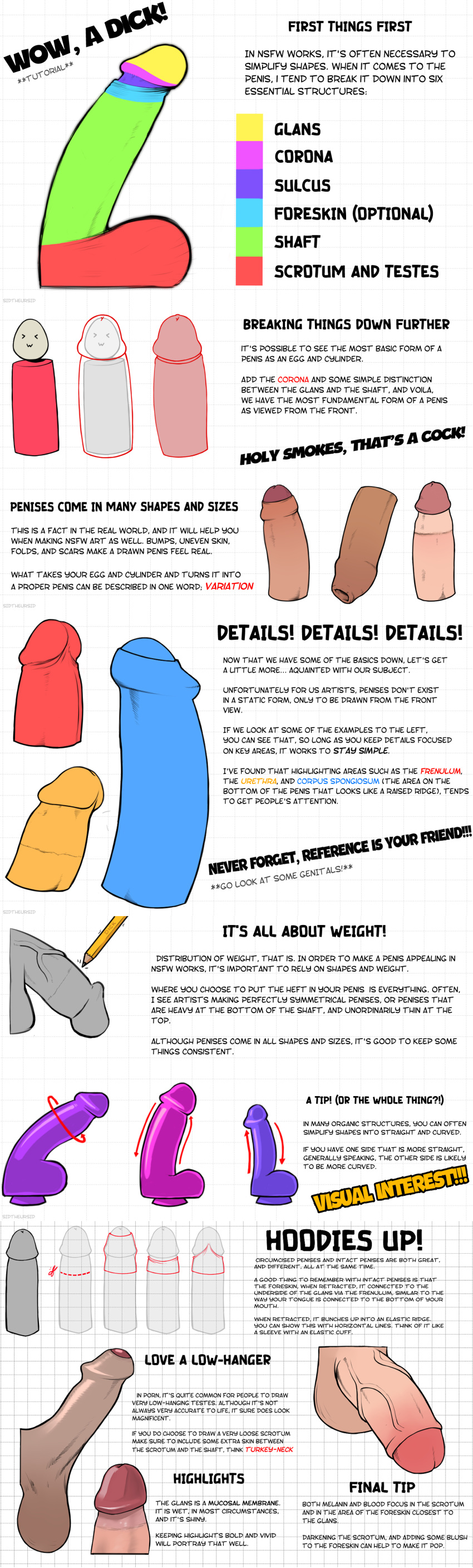 absurd_res ambiguous_gender balls foreskin genitals hi_res how-to humanoid penis sidtheursid