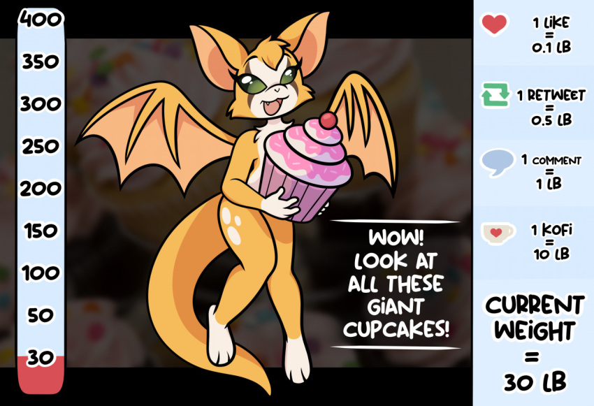 anthro bat cupcake dialogue dust:_an_elysian_tail fangs female fidget_(elysian_tail) food fur green_eyes growth_drive mammal nimbat open_mouth orange_body orange_fur pompuffy_(artist) smile solo teeth text white_body white_fur wings