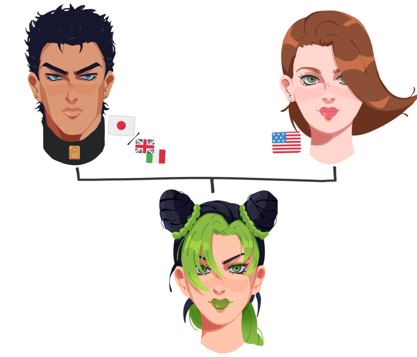 1boy 2girls american_flag black_hair blue_eyes braid brown_hair closed_mouth double_bun earrings family family_tree father_and_daughter green_eyes green_hair green_lips hair_bun highres husband_and_wife italian_flag japanese_flag jewelry johkhau jojo_no_kimyou_na_bouken kujo_jolyne kujo_jotaro long_hair makeup medium_hair mother_and_daughter mrs._kujo multiple_girls portrait relationship_graph short_hair smile stone_ocean union_jack