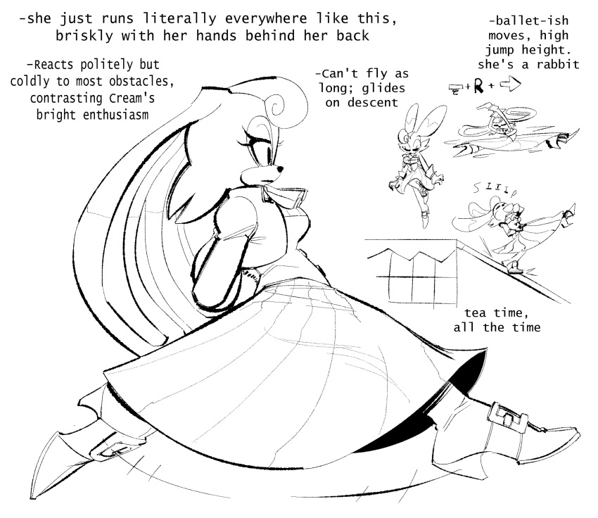 2023 absurd_res anthro black_and_white clothing dress english_text female footwear gameplay_mechanics hands_behind_back hi_res high_heels lagomorph leporid mammal monochrome rabbit running sega solo sonic_the_hedgehog_(series) text the-hydroxian vanilla_the_rabbit