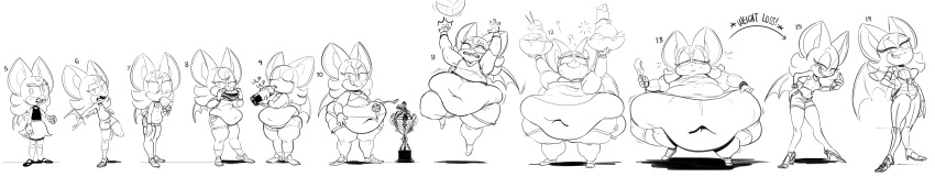 absurd_res age_progression anthro bat child female hi_res long_image mammal overweight rouge_the_bat sega solo sonic_the_hedgehog_(series) teenager thick_thighs ultrahand weight_gain wide_hips wide_image young