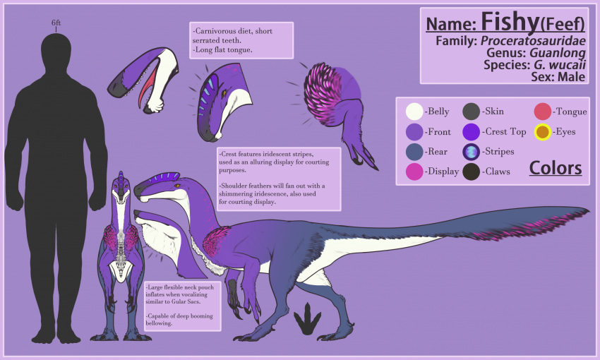 ambiguous_gender biped claws color_swatch countershade_face countershade_torso countershading dinosaur english_text feathered_dinosaur feathers feef_(fishtits) feral fishtits guanlong hi_res model_sheet open_mouth reptile scalie tail text tongue