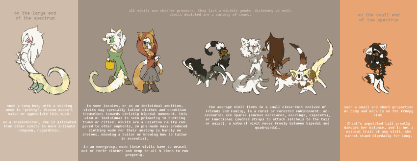 2n2n anthro clothed clothing english_text female feral group hi_res mammal microsoft_paint text viverrid