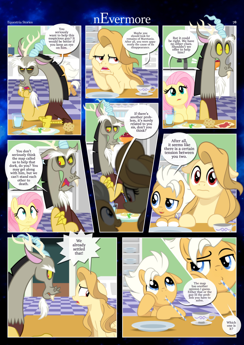 absurd_res alice_goldenfeather_(estories) anthro black_border border bread brother_(lore) brother_and_sister_(lore) chimera container cup cutie_mark dialogue discord_(mlp) draconequus ears_down ears_up earth_pony equid equine estories eyebrows fable_(estories) female feral fluttershy_(mlp) folded_wings food friendship_is_magic group hasbro hi_res horse inside jamearts kitchen male mammal my_little_pony narrowed_eyes one_ear_up pegasus pivoted_ears plate pony raised_eyebrow sibling_(lore) sister_(lore) smile straw tea_cup tension water wide_eyed wings