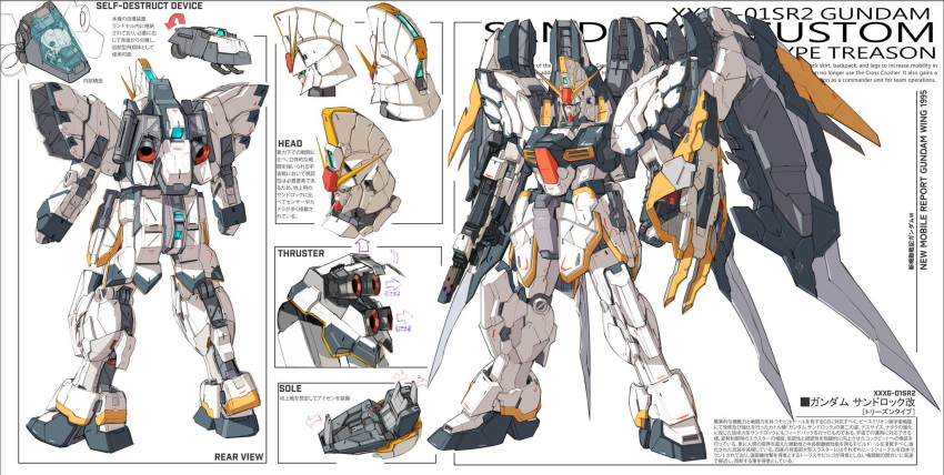 arm_shield arrow_(symbol) bayonet character_name clenched_hand green_eyes gun gundam gundam_sandrock_custom gundam_wing gundam_wing_endless_waltz highres holding holding_gun holding_weapon mecha mobile_suit multiple_views no_humans raruru robot science_fiction thrusters v-fin weapon