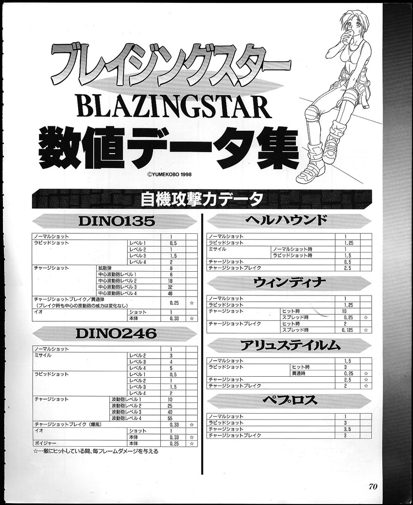blazing_star highres pulstar yamazaki_kaoru