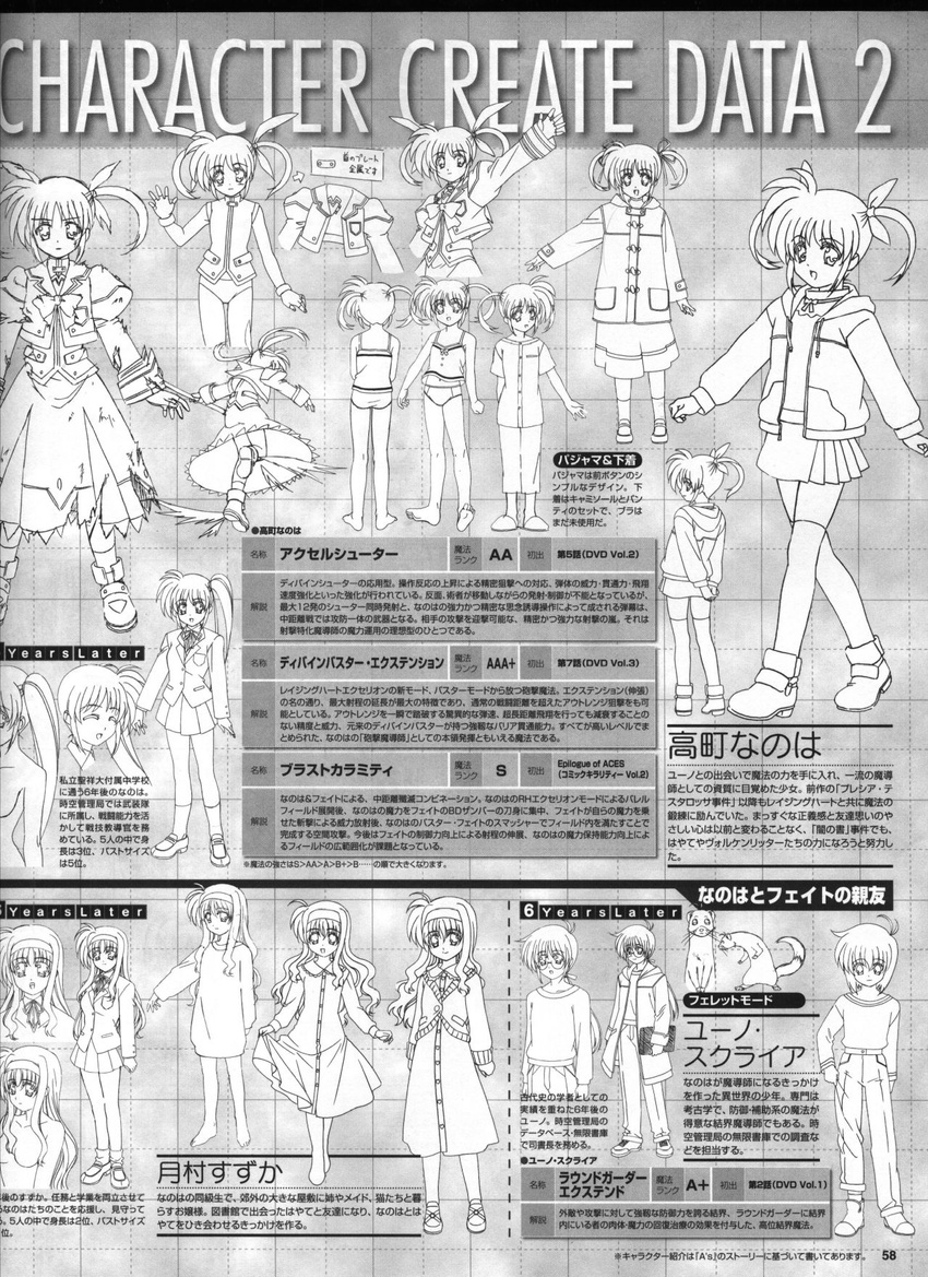 2girls ahoge artist_request barefoot boots bow breasts clipboard coat dress ferret glasses gloves greyscale hair_ornament hair_ribbon hairband highres long_hair long_sleeves lyrical_nanoha mahou_shoujo_lyrical_nanoha mahou_shoujo_lyrical_nanoha_a's monochrome multiple_girls open_mouth panties ribbon school_uniform seishou_elementary_school_uniform seishou_middle_school_uniform side_ponytail skirt slippers small_breasts smile takamachi_nanoha thighhighs torn_clothes tsukimura_suzuka twintails underwear yuuno_scrya