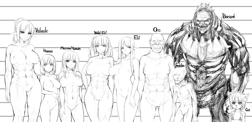 biceps bikini cat clothed clothing elf feline female goblin human lineup mammal muscles muscular_female nounanka nude options pointy_ears skimpy swimsuit tight_clothing