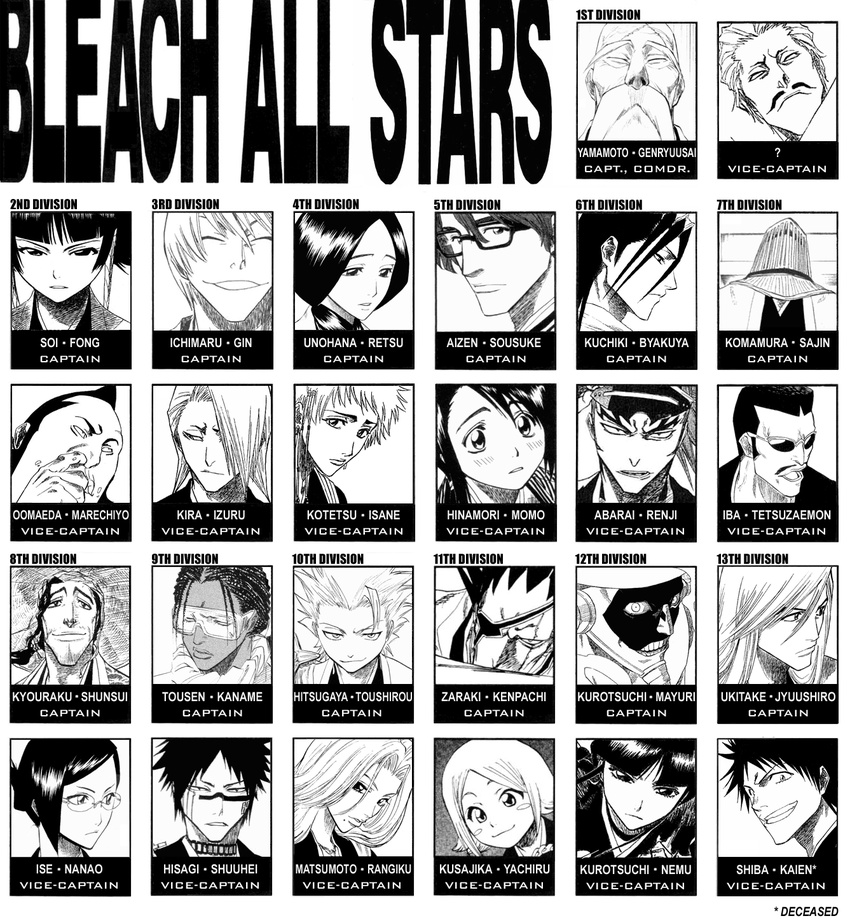 6+girls abarai_renji aizen_sousuke beard bleach braid character_chart character_class character_name copyright_name duplicate facial_hair front_braid front_ponytail greyscale haori highres hinamori_momo hisagi_shuuhei hitsugaya_toushirou iba_tetsuzaemon ichimaru_gin ise_nanao japanese_clothes kira_izuru komamura_sajin kotetsu_isane kubo_taito kuchiki_byakuya kurotsuchi_mayuri kurotsuchi_nemu kusajishi_yachiru kyouraku_shunsui matsumoto_rangiku mole mole_under_mouth monochrome multiple_boys multiple_girls oomaeda_marechiyo shiba_kaien sui-feng taichou_haori tousen_kaname ukitake_juushirou unohana_retsu yamamoto-genryuusai_shigekuni zaraki_kenpachi