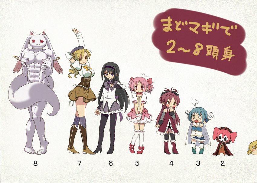 :3 \o/ akemi_homura angry argyle argyle_legwear arms_up bad_id bad_pixiv_id black_hair blonde_hair blush blush_stickers boots breasts cape charlotte_(madoka_magica) chibi covering_nipples detached_sleeves drill_hair gloves hair_ribbon hairband hat height_chart kaname_madoka kyubey lineup long_hair magical_girl mahou_shoujo_madoka_magica mami_mogu_mogu medium_breasts miki_sayaka multiple_girls muscle o_o outstretched_arms pantyhose parody personification pigeon-toed pink_hair purple_eyes red_eyes ribbon sabaku_chitai sakura_kyouko short_hair simple_background small_breasts solid_circle_eyes steam tomoe_mami twin_drills twintails v_arms white_background white_gloves yellow_eyes younger yukkuri_shiteitte_ne