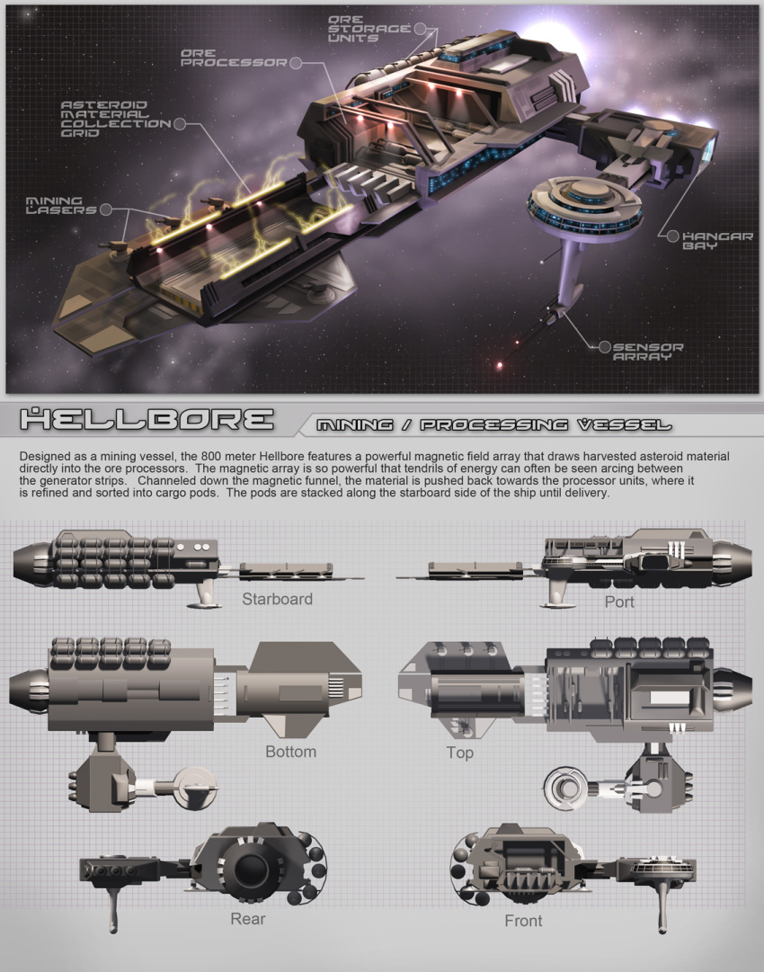 3d cannon commentary concept_art douglasshuler energy_cannon english_text eve_online from_side glowing highres industrial_ship_(eve_online) laser_cannon military_vehicle multiple_views no_humans original outdoors radio_antenna reference_sheet science_fiction sky space spacecraft star_(sky) starry_sky thrusters turret vehicle_focus