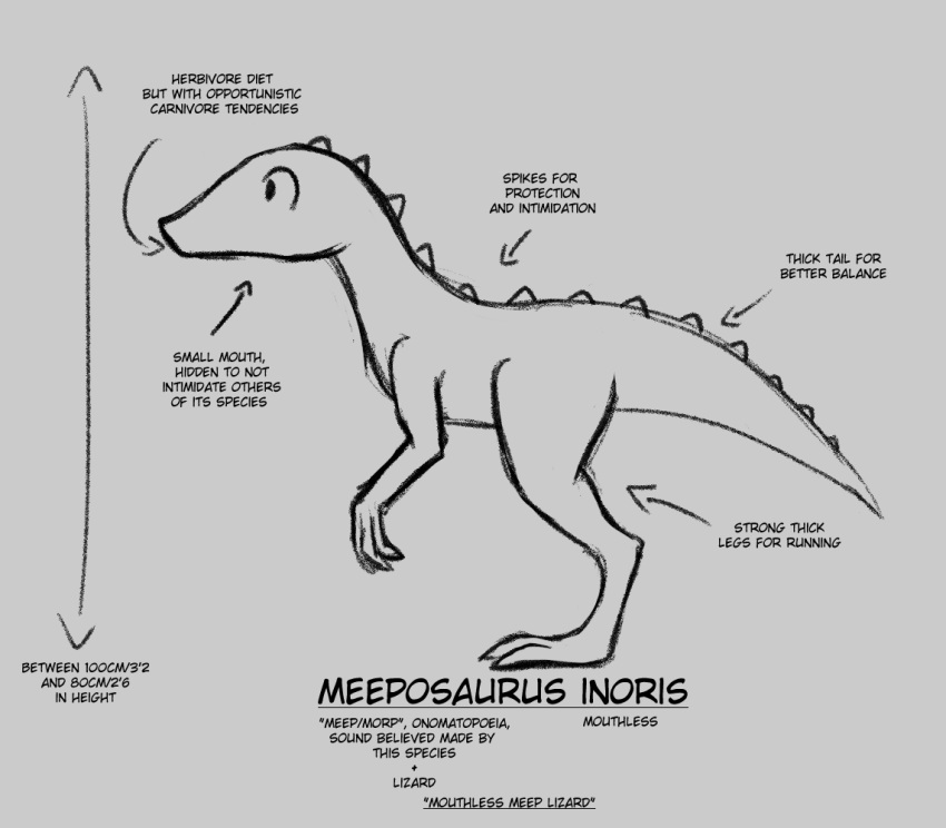 ambiguous_gender biped bipedal_feral black_and_white digitigrade dinosaur english_text erin_(snoot_game) female feral feralized fictional_species long_tail machacapigeon monochrome nude reptile scalie simple_background snoot_game snout solo spiked_back spiked_tail spikes spikes_(anatomy) tail text