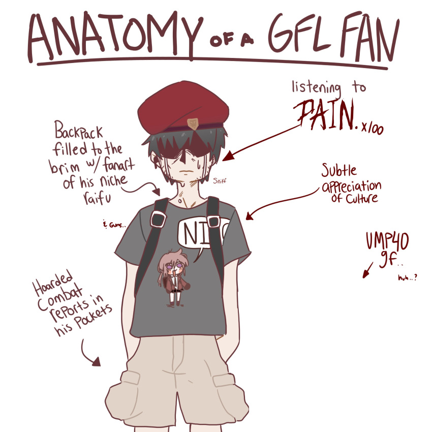 1boy absurdres anatomy_of_a_gamer_(meme) arms_at_sides arrow_(symbol) beret black_hair blush_stickers brown_hair brown_pants cargo_pants character_name closed_mouth commander_(girls'_frontline) commentary cowboy_shot crying english_commentary english_text facing_viewer girls'_frontline grey_shirt hat highres meme pants red_beret shaded_face shirt short_hair short_sleeves simple_background smart_oval solo standing straight-on streaming_tears t-shirt tears variant_set white_background