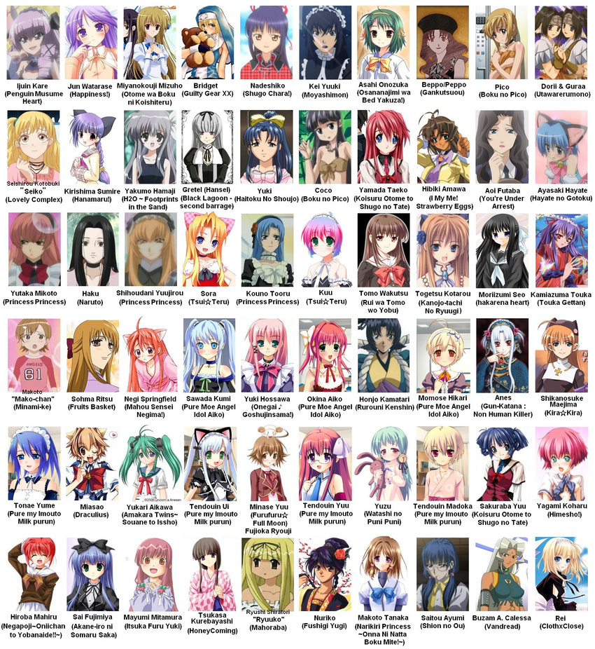 aoi_futaba arc_system_works artist_request asahi_onozuka ayasaki_hayate black_lagoon boku_no_pico bridget bridget_(guilty_gear) chart coco coco_(boku_no_pico) dorii doriy everyone fruits_basket fujisaki_nadeshiko fushigi_yugi futaba_aoi gankutsuou gretel gretel_(black_lagoon) guilty_gear guraa haku haku_(naruto) happiness happiness! hayate_no_gotoku! highres honjo_kamatari honjou_kamatari makoto_(minami-ke) minami-ke miyanokouji_mizuho moyashimon naruto nuriko otome_wa_boku_ni_koishiteru peppo pico princess_princess rurouni_kenshin shugo_chara shugo_chara! sohma_ritsu souma_ritsu trap utawareru_mono utawarerumono watarase_jun you're_under_arrest youre_under_arrest yuuki_kei