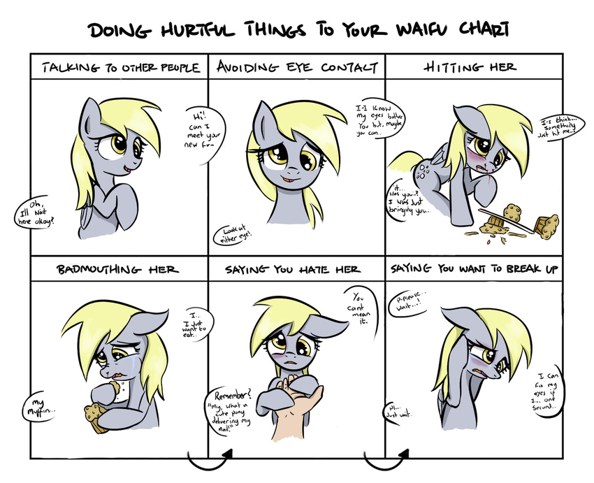 black_eye blonde_hair blood bruise crying cutie_mark derp_eyes derpy_hooves_(mlp) dialog duo english_text equine female friendship_is_magic fur grey_fur hair horse human looking_at_viewer mammal muffins my_little_pony pegasus pony sad solo_focus speech_balloon tears text tray unknown_artist wings yellow_eyes