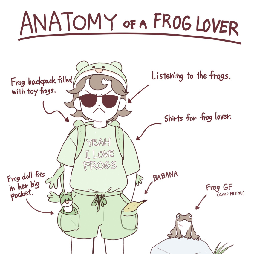 1girl :&lt; anatomy_of_a_gamer_(meme) arrow_(symbol) backpack bag banana brown_hair clothes_writing diva_(hyxpk) english_commentary english_text food frog froggy_nun_(diva) fruit green_bag green_hat green_shirt green_shorts hands_in_pockets hat highres little_nuns_(diva) meme shirt short_hair shorts simple_background solo sunglasses t-shirt v-shaped_eyebrows white_background