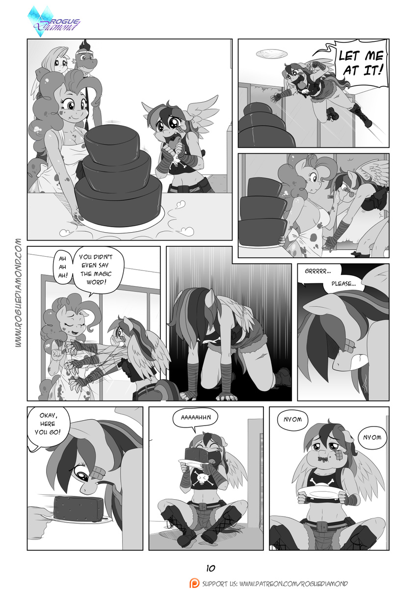 2015 :d anthro anthrofied bandage cake cleavage clothed clothing comic dialogue door dragon duo earth_pony eating english_text equine female fluttershy_(mlp) food friendship_is_magic greyscale horse male mammal monochrome my_little_pony necktie nom panic paper pegasus pia-sama pinkie_pie_(mlp) pony rainbow_dash_(mlp) scalie spike_(mlp) text wings