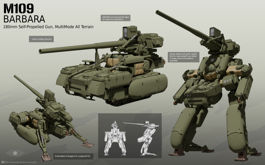 3d absurdres alternate_universe blender_(medium) cannon caterpillar_tracks character_name cold_war concept_art english_commentary english_text highres light machinery mecha military military_vehicle motor_vehicle multiple_views no_humans original photoshop_(medium) realistic robot science_fiction tank united_states_army uzuki_(uzukinokaze) vietnam_war walker_(robot)