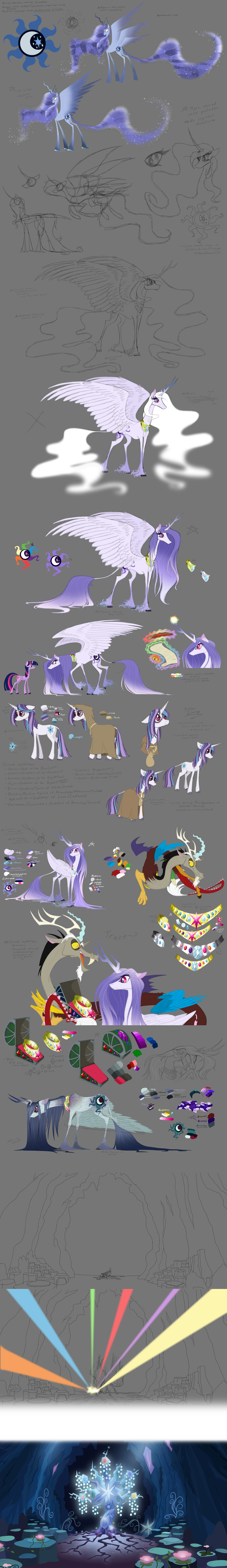 2016 absurd_res corruption cutie_mark doscord_(mlp) equine fan_character female friendship_is_magic grievousfan hi_res horn mammal my_little_pony sparkles story story_in_description tree_of_harmony twilight_sparkle_(mlp) winged_unicorn wings
