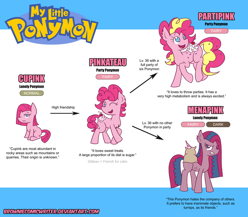 blue_eyes browniecomicwriter earth_pony equine female feral friendship_is_magic hair horse madame_le_floure_(mlp) mammal my_little_pony nintendo pink_hair pinkamena_(mlp) pinkie_pie_(mlp) pok&eacute;mon pony text video_games