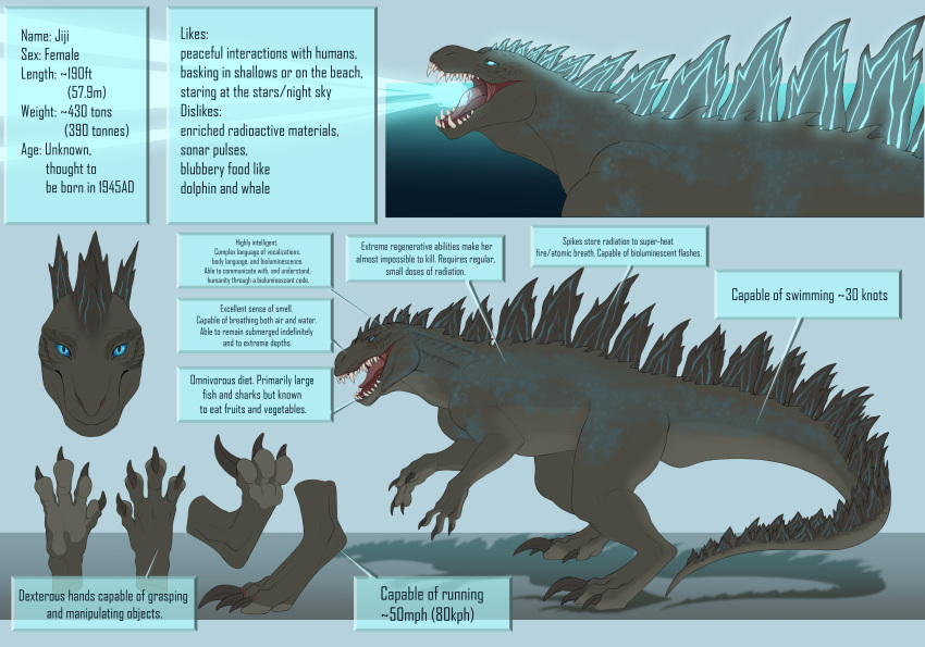 absurd_res blue_eyes claws feet female feral hi_res horn model_sheet mordorinka open_mouth reptile scales scalie simple_background solo spikes teeth toes tongue