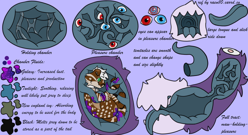 english_text eyes hi_res hypnosis hypnotic_eyes mind_control open_mouth raevi10 reference_image tail tail_mouth tentacles text tongue unusual_anatomy unusual_tail vore