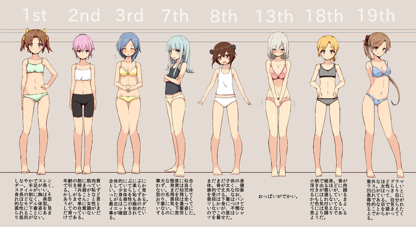 akigumo_(kantai_collection) arms_behind_back barefoot bike_shorts black_bra black_panties blonde_hair blue_bra blue_eyes blue_hair blue_panties blush bra breasts brown_hair bust_chart camisole cassandra_(seishun_katsu_sando) check_translation cleavage closed_eyes covering covering_crotch embarrassed flat_chest green_bra green_panties hair_ornament hairclip hamakaze_(kantai_collection) hand_on_hip hatsukaze_(kantai_collection) highres kagerou_(kantai_collection) kantai_collection kuroshio_(kantai_collection) large_breasts lineup long_hair looking_at_viewer maikaze_(kantai_collection) multiple_girls navel open_mouth panties pink_bra pink_hair ponytail shiranui_(kantai_collection) short_hair silver_hair small_breasts smile sports_bra tank_top translated translation_request twintails underwear underwear_only white_panties yellow_bra yellow_panties yukikaze_(kantai_collection)