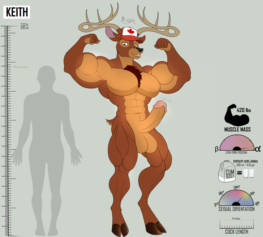 abs absurd_res alpha_male anthro armpits balls biceps big_muscles big_penis cel_shading cervine chest_fur deer digital_media_(artwork) english_text erection exercise flexing fur gym hi_res huge_muscles humanoid_penis invalid_tag male mammal model_sheet muscular nude pecs penis precum solo text workout yiffler