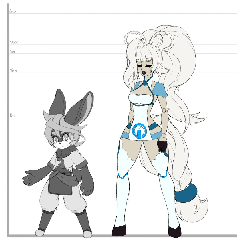 2016 android animal_humanoid anthro bit_(crankyconstruct) breasts cleavage clothed clothing crankyconstruct duo english_text equine equine_humanoid eyes_closed female hair_bow hair_ribbon humanoid lagomorph legwear lipstick looking_at_viewer machine makeup male mammal rabbit ribbons robot simple_background standing text thigh_highs troix_(crankyconstruct) white_background