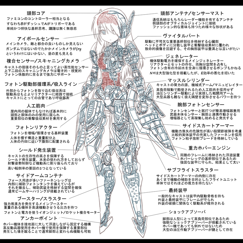 android bangs check_commentary check_translation commentary_request dark_toyota_rising highres long_hair partially_translated phantasy_star phantasy_star_online_2 schematics skeleton translation_request