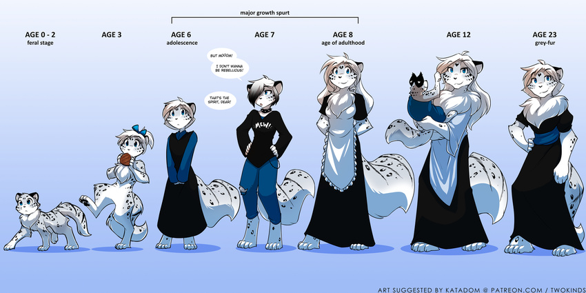 2017 age_chart age_difference anthro apron baby balancing barefoot blue_eyes carrying carrying_baby casual_nudity chart chest_tuft clothed clothing collar comparison cradling cub dialogue digitigrade dress duo eating english_text featureless_crotch feline female feral fluffy fluffy_tail food fur gradient_background grey_fur hand_on_hip hands_behind_back hands_on_hips hi_res keidran leopard lineup maeve_(twokinds) mammal mother multicolored_fur nude one_leg_up parent pawpads simple_background size_difference smile snow_leopard solo spots spotted_fur steak teenager text tom_fischbach tuft twokinds webcomic white_fur young