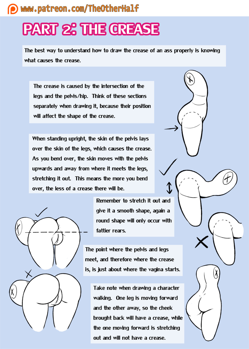 anus bent_over butt butt_focus butt_shot diagram female how-to patreon pussy text the_other_half