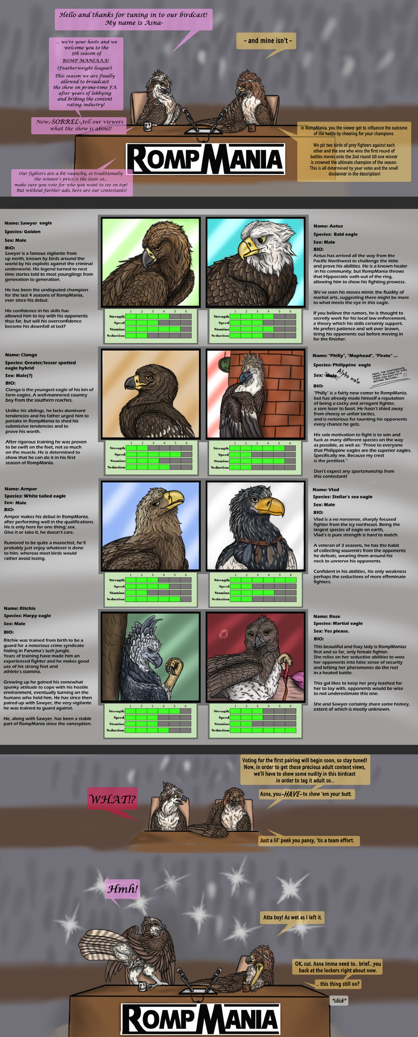 2017 animal_genitalia avian bald_eagle beak being_watched bird brown_eyes claws cloaca cup dialogue digital_media_(artwork) eagle english_text feathers female feral ferobird harpy_eagle hawk leash male martial_eagle microphone nude osprey philippine_eagle presenting presenting_cloaca presenting_hindquaters red_tailed_hawk seductive smile smug spotted_eagle stellar's_sea_eagle tagme text uppmap123 white_tailed_eagle yellow_eyes