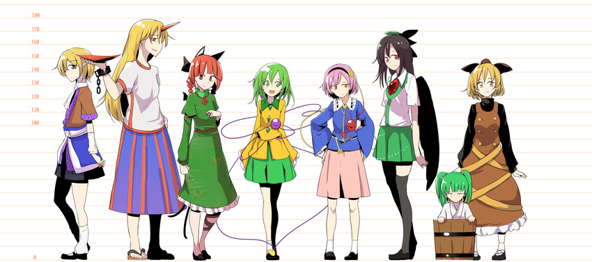 animal_ears bucket cat_ears cat_tail cup daitoutei dress height_chart highres horn hoshiguma_yuugi kaenbyou_rin kisume komeiji_koishi komeiji_satori kurodani_yamame long_hair miniskirt mizuhashi_parsee multiple_girls multiple_tails no_headwear oni reiuji_utsuho sakazuki short_hair simple_background skirt standing subterranean_animism tail third_eye touhou wings