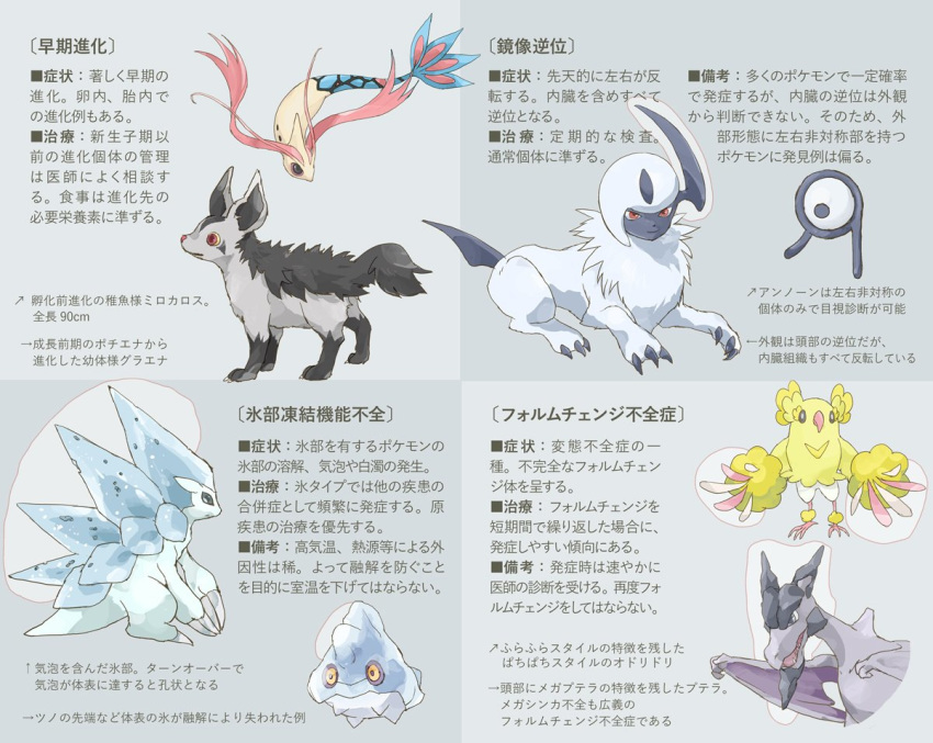 absol alolan_sandslash bergmite gen_1_pokemon gen_3_pokemon gen_6_pokemon gen_7_pokemon mega_aerodactyl mightyena milotic nyala_p oricorio pokemon translation_request unown