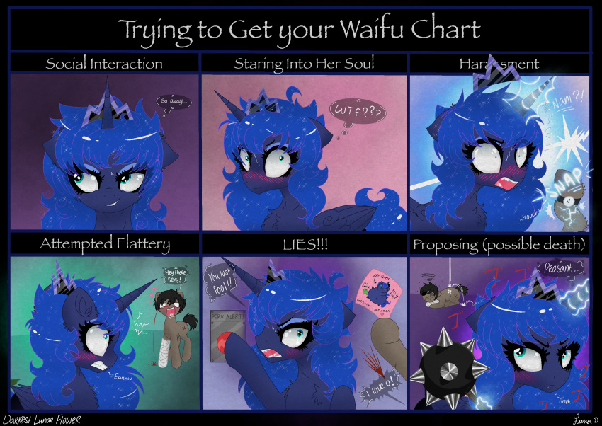 2019 angry blush cast comic crown darkest-lunar-flower english_text equid equine friendship_is_magic grin hair hi_res horn horse looking_at_viewer mace mammal melee_weapon my_little_pony pony princess_luna_(mlp) smile text waifu waifu_chart weapon winged_unicorn wings wounded