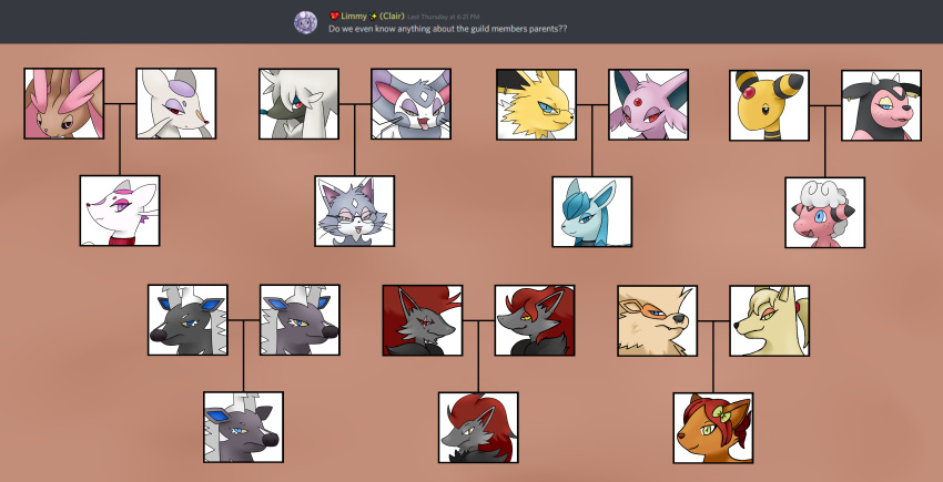 2019 absurd_res aiden_laninga ampharos arcanine bolero_delatante canid canine chart collar eeveelution equid espeon eyewear family_tree felid feral flaaffy freya_howell fur furfrou furfrou_(natural_form) glameow glasses hi_res jolteon lopunny lyre_belladonna mammal mienshao miltank misu_nox ninetales nintendo open_mouth pok&eacute;mon pok&eacute;mon_(species) pok&eacute;mon_mystery_dungeon purugly reallydarkandwindie ribbons ryn_purrawri shiny_pok&eacute;mon sidra_romani simple_background smile tongue tongue_out video_games vulpix wanderlust zoroark