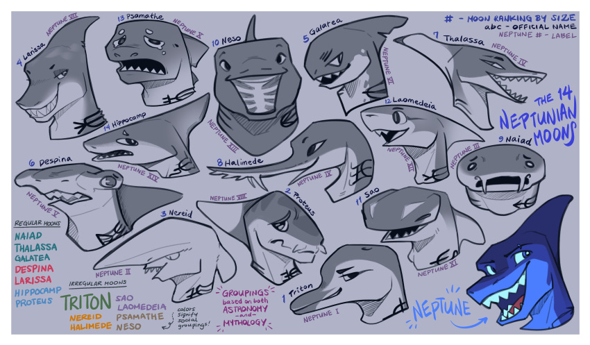 2023 absurd_res ambiguous_gender anthro blue_body blue_eyes cetacean despina_(solar_house) dolphin english_text fangs fish frown galatea_(solar_house) gills great_white_shark grin group halimede_(solar_house) hi_res hippocamp_(solar_house) laomedeia_(solar_house) larissa_(solar_house) mackerel_shark male mammal marine naiad_(solar_house) neptune_(solar_house) nereid_(solar_house) neso_(solar_house) oceanic_dolphin open_mouth proteus_(solar_house) psamathe_(solar_house) sao_(solar_house) shark smile smirk solar_house star_in_pupils striped_dolphin teeth text thalassa_(solar_house) toothed_whale triton_(solar_house) vanadiumvalor white_shark