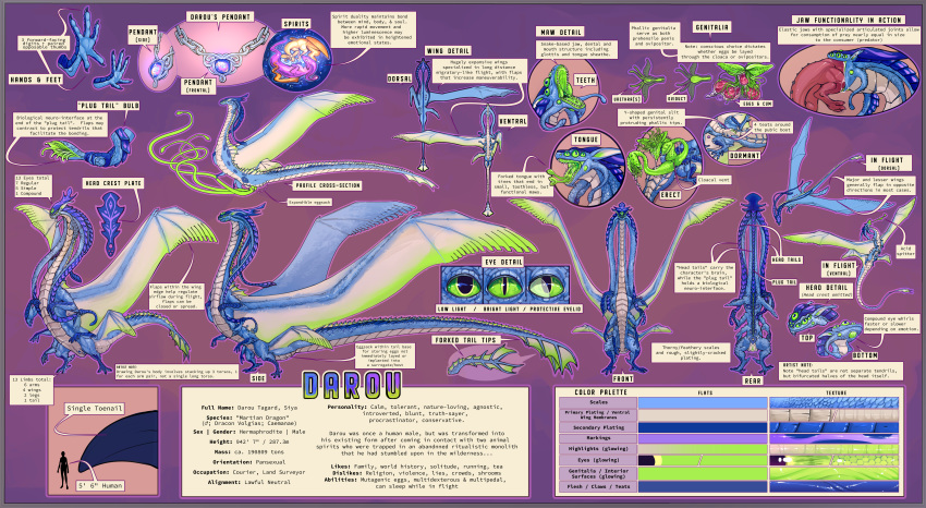 absurd_res alien animal_genitalia belly_scales big_teats biped biped_taur blue_body blue_scales bodily_fluids cloaca cum darou dragon egg english_text feral genital_fluids genital_slit genitals green_eyes head_crest herm hi_res huge_wings intersex kaiju long_neck long_tail macro model_sheet multi_arm multi_eye multi_genitalia multi_limb multi_penis multi_torso multi_wing oviposition ovipositor penis scales slit snout solo teats text theowlette tongue_sheath vore wings