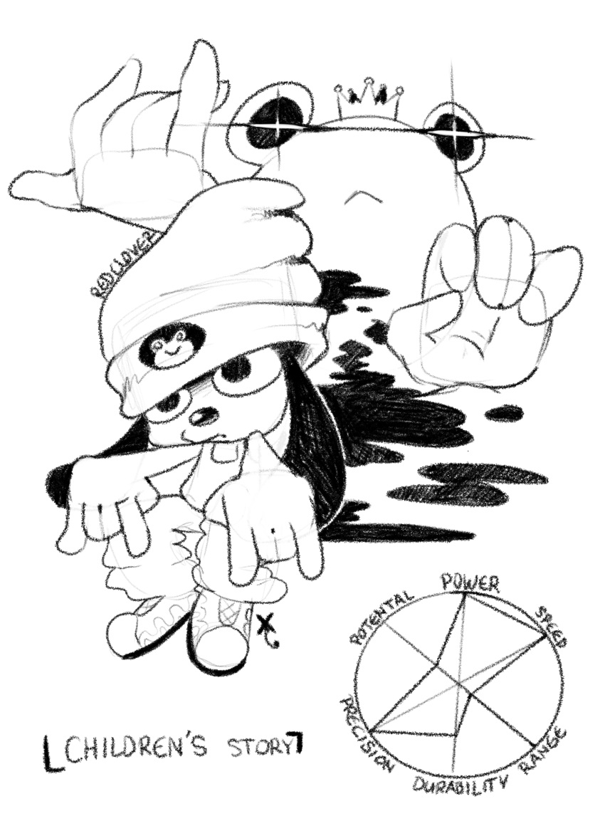 amphibian anthro canid canine canis clothing domestic_dog frog gang_sign hat headgear headwear hi_res jojo's_bizarre_adventure male mammal monochrome parappa_the_rapper red_clover_(artist) sketch smoke solo sony_corporation sony_interactive_entertainment video_games