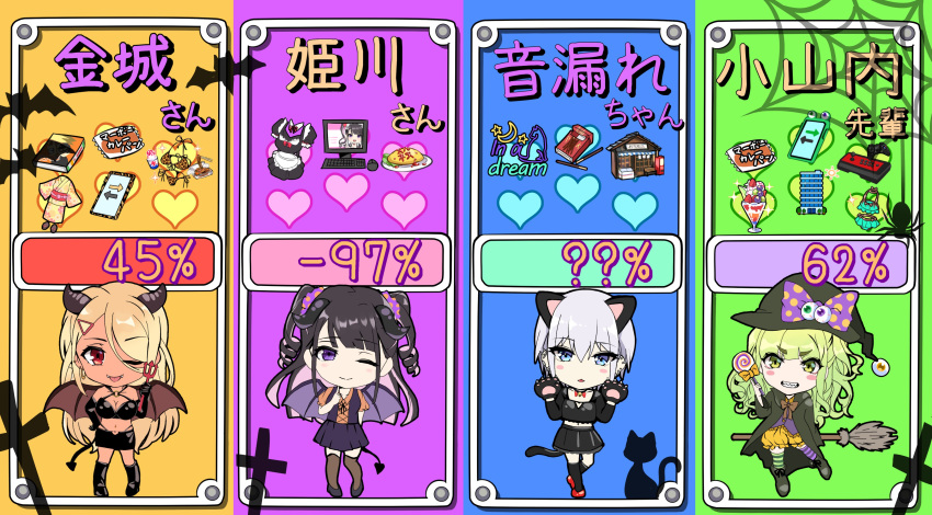 4girls ?? absurdres animal_ears apartment bat bikini black_hair blonde_hair blue_eyes blush_stickers boots bow bowtie box broom broom_riding building candy cat cat_ears cat_paws cat_tail cellphone chibi commentary_request computer controller cross curry_bread demon_horns demon_tail demon_wings drill_hair ear_piercing earrings eyeball_hair_ornament eyebrows_visible_through_hair fake_animal_ears fake_horns fake_tail fake_wings fangs finger_to_chin food game_controller green_eyes green_hair hair_ornament hairclip halloween halloween_costume halter_top halterneck hat hat_bow highres himekawa_(shashaki) horns ice_cream japanese_clothes jewelry kimono kinjyou_(shashaki) kirby:_star_allies kirby_(series) lollipop long_hair looking_at_viewer maid_dress manga_(object) midriff multicolored multicolored_clothes multicolored_hair multicolored_legwear multiple_earrings multiple_girls navel neon_lights omurice one_eye_closed original osanai_(shashaki) otomore_(shashaki) package paws phone piercing pitchfork pocky purple_eyes purple_hair robe scrunchie shashaki short_hair sidelocks silk silver_hair skirt smartphone smile sparkle spider_web storefront sundae swimsuit tail thighhighs translation_request twin_drills twintails wings witch_costume witch_hat yellow_eyes