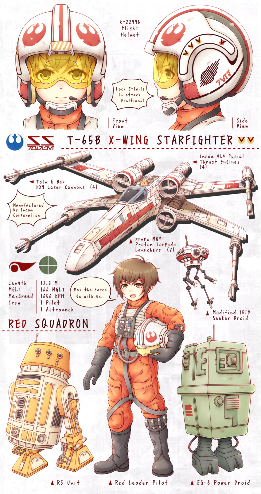 1girl absurdres astromech_droid brown_eyes brown_hair english_text gonk_droid headset helmet highres holding holding_helmet id10_seeker_droid multiple_views nosh open_mouth pilot_suit rebel_alliance rebel_pilot robot science_fiction short_hair space_craft speech_bubble star_wars starfighter t-65_x-wing visor x-wing