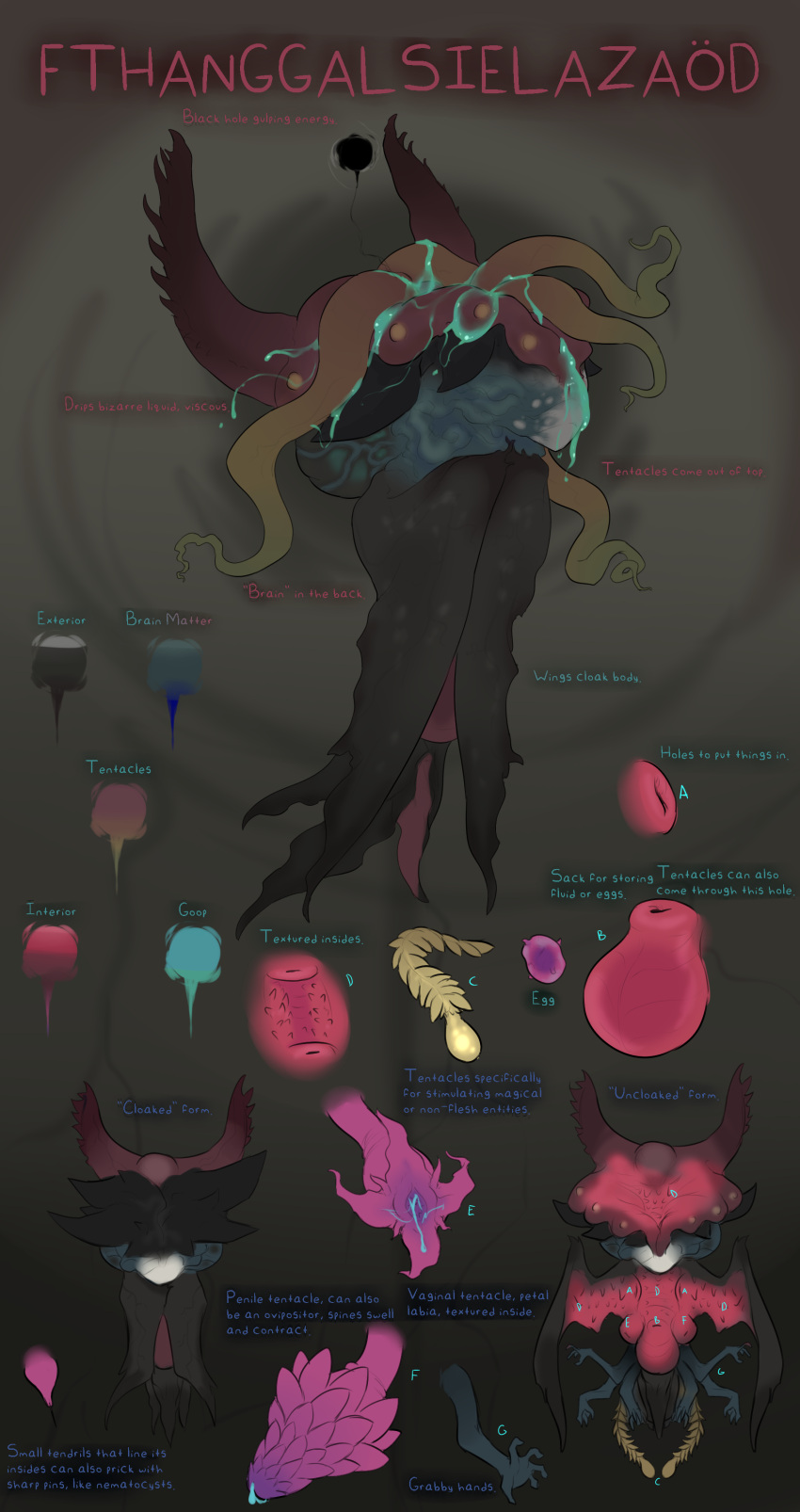 9:17 absurd_res ambiguous_fluids ambiguous_gender balls big_balls big_penis body_horror brain deity egg eldritch_horror english_text fthanggalsielazaod_(himeros) genitals hi_res himerosthegod magic model_sheet monster multi_limb nightmare_fuel not_furry organs ovipositor penis penis_tentacles pussy sack solo spikes tentacle_ovipositor tentacles text unusual_genitalia unusual_penis unusual_pussy where_is_your_god_now wings