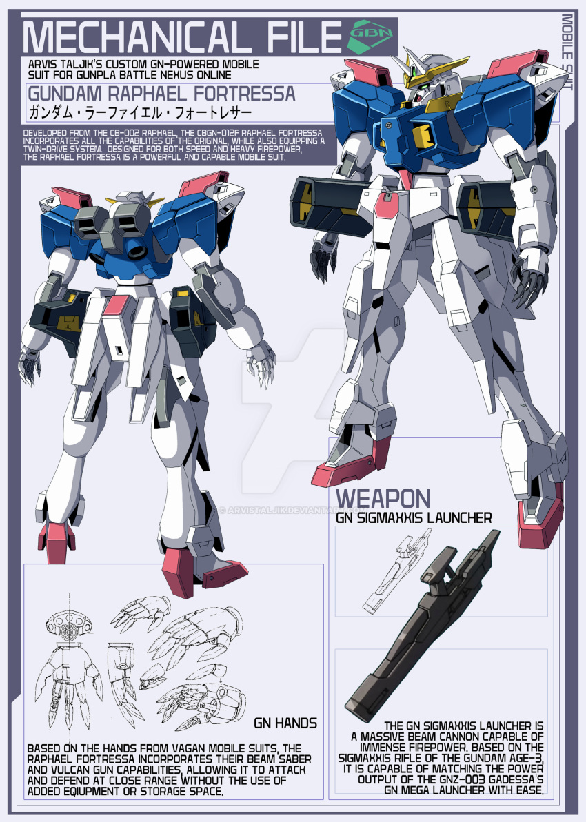 absurdres arvistaljik collaboration english_text from_behind green_eyes gundam gundam_00 gundam_build_divers gundam_raphael highres kim_yura_(goddess_mechanic) mecha mobile_suit multiple_views no_humans open_hands redesign science_fiction standing v-fin watermark