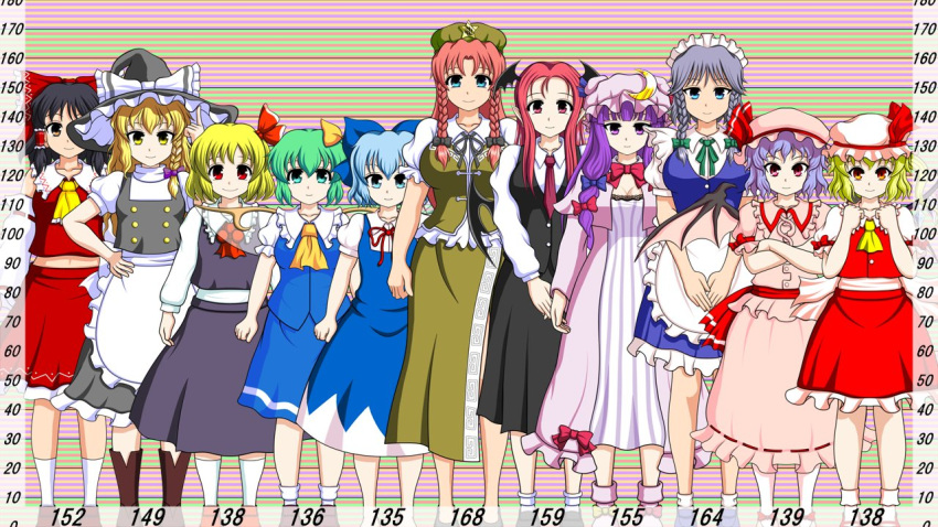 6+girls apron ascot bangs bat_wings beret black_headwear black_skirt black_vest blonde_hair blue_bow blue_dress blue_eyes blue_hair blue_shirt blue_skirt boots bow braid brown_footwear buttons cirno closed_mouth crescent crescent_pin crossed_arms daiyousei detached_sleeves dress eyebrows_visible_through_hair fairy_wings flandre_scarlet footwear_bow full_body green_dress green_eyes green_footwear green_hair green_headwear hair_bow hair_ribbon hair_tubes hakurei_reimu hands_on_hips hands_together hat hat_ornament hat_ribbon head_wings height_chart hong_meiling izayoi_sakuya kirisame_marisa koakuma long_hair long_sleeves looking_at_viewer maid maid_headdress mob_cap multiple_bows multiple_girls multiple_wings navel orange_eyes orange_hair patchouli_knowledge pink_dress pink_eyes pink_footwear pink_headwear pink_shirt pink_skirt pointy_ears purple_eyes purple_hair red_eyes red_footwear red_hair red_ribbon red_shirt red_skirt red_vest remilia_scarlet ribbon rumia shirt short_hair side_braids sidelocks skirt smile socks standing star_(symbol) star_hat_ornament striped striped_dress sutekase the_embodiment_of_scarlet_devil touhou transparent_wings twin_braids v-shaped_eyebrows vest waist_apron white_apron white_bow white_headwear white_legwear white_shirt wings witch_hat yellow_eyes yellow_neckwear