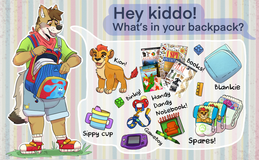 2021 5_fingers abstract_background anthro backpack barney_and_friends bedding biped black_nose blanket blue's_clues blush bottlebear brown_body brown_fur brown_hair canid canine canis clothed clothing coyote crayon dialogue diaper digital_drawing_(artwork) digital_media_(artwork) disney embarrassed english_text fingers fur game_boy_advance game_boy_family game_console hair hi_res infantilism ispy kion lego male mammal mirko_coyotl multicolored_body multicolored_fur neckerchief nickelodeon nintendo notebook offscreen_character overalls pacifier pacifier_clip plushie robin_hood_(disney) simple_background sippy_cup solo speech_bubble text the_lion_guard the_lion_king video_games