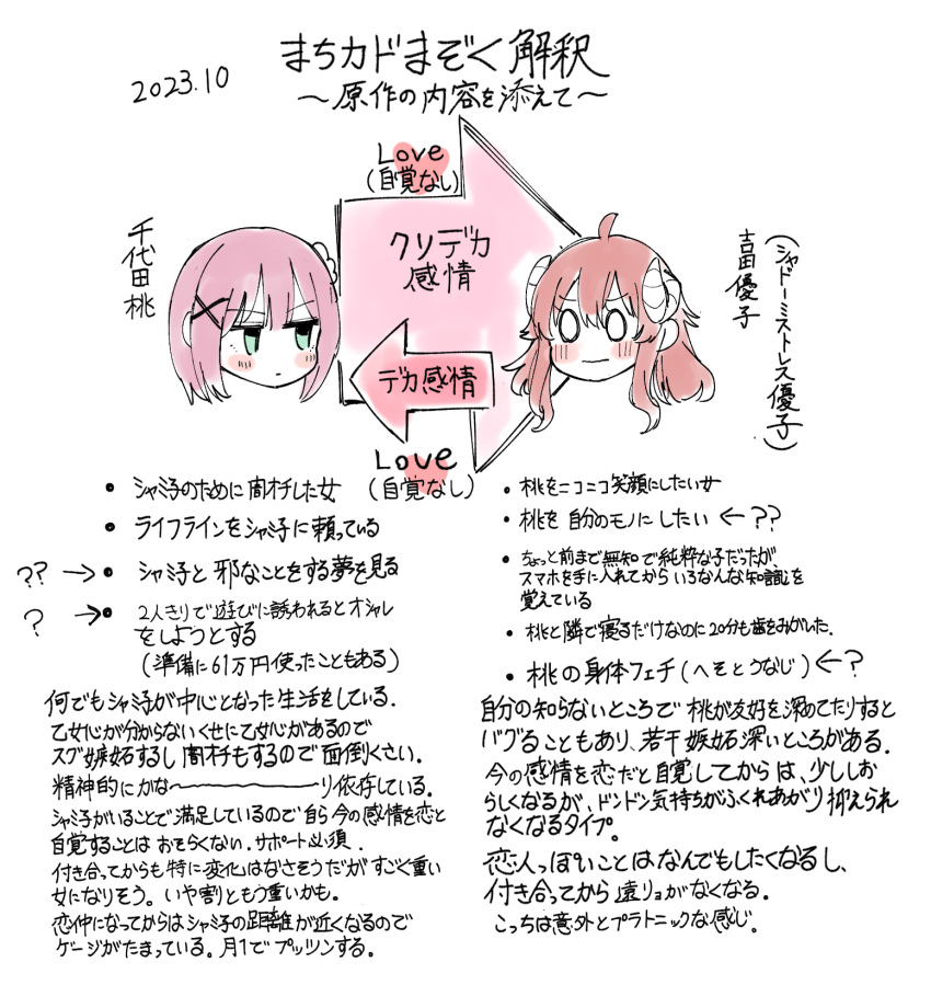 2girls 6t24413 ahoge blush brown_hair chiyoda_momo curled_horns demon_girl demon_horns hair_ornament hairclip highres horns long_hair machikado_mazoku multiple_girls pink_hair relationship_graph short_hair simple_background translation_request yoshida_yuuko_(machikado_mazoku) yuri