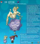  1boy artist_name character_name character_profile character_sheet cowlick curly_hair english_commentary english_text floating green_hair hat_feather highres kinkymation koffing monster_girl personification poke_ball poke_ball_(basic) pokemon purple_hair 