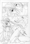  breasts comic copyright_request fingering greyscale kneehighs medium_breasts monochrome multiple_girls open_clothes open_shirt panties panty_pull pussy_juice ramiya_ryou shirt socks translated underwear yuri 