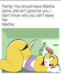  absurd_res anthro ass_up breasts butt canid canine canis clothing domestic_dog english_text fur green_background hi_res mammal martha_lorraine martha_speaks meme shitpost side_boob simple_background text thick_thighs thong toonarscontent underwear yellow_body yellow_fur 